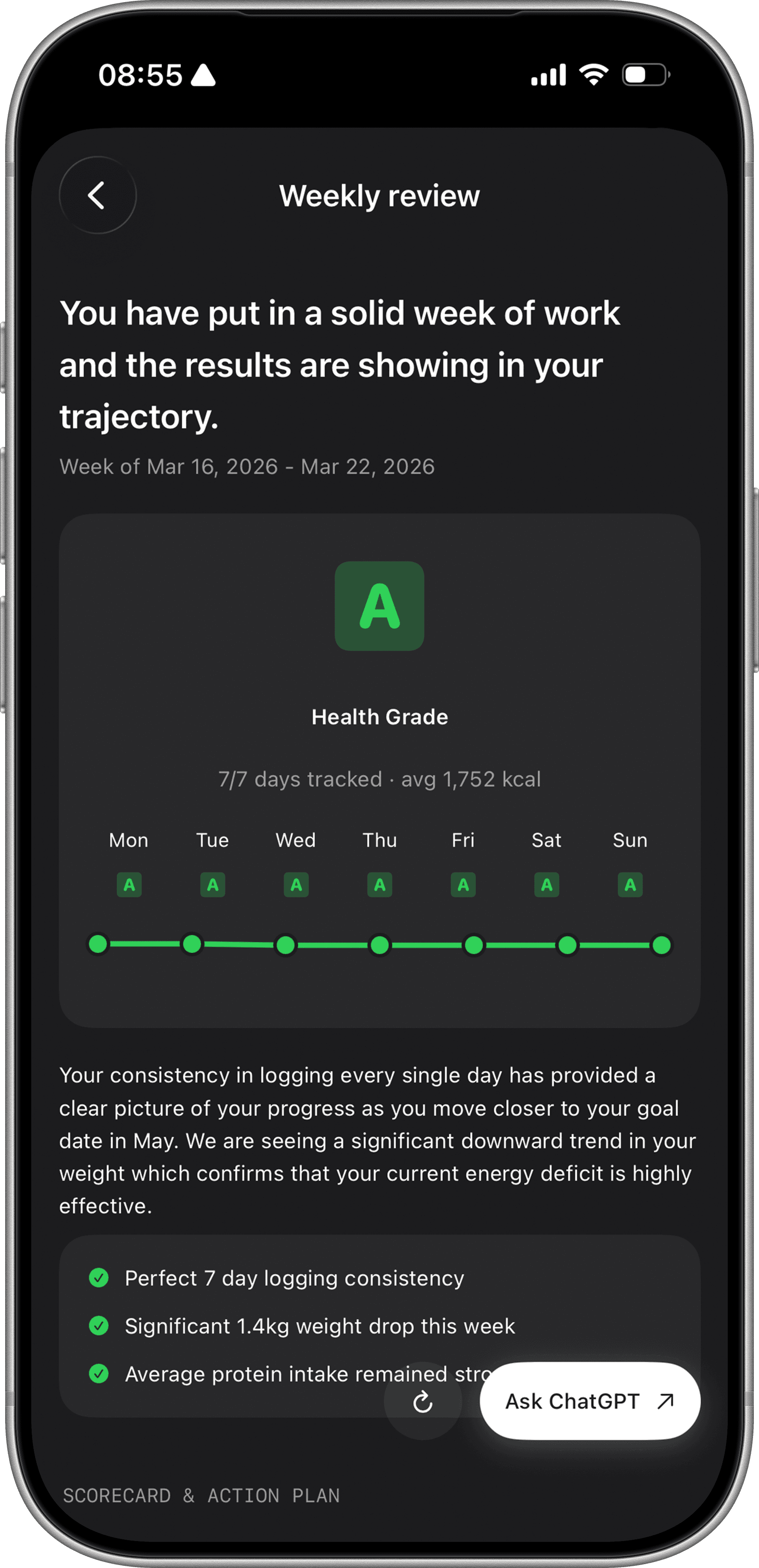 Fuel weekly coaching review