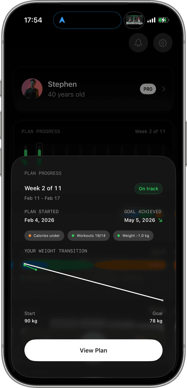 Fuel plan progress showing weight trajectory and goal date on iPhone