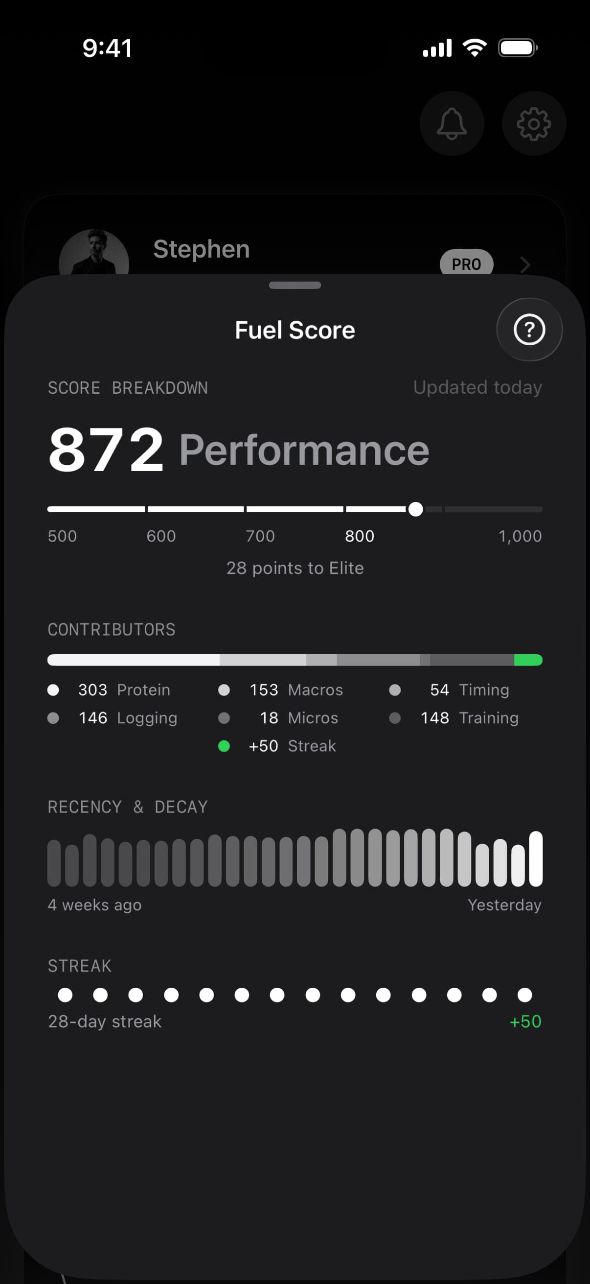 Fuel Score detail showing the score and contributor breakdown