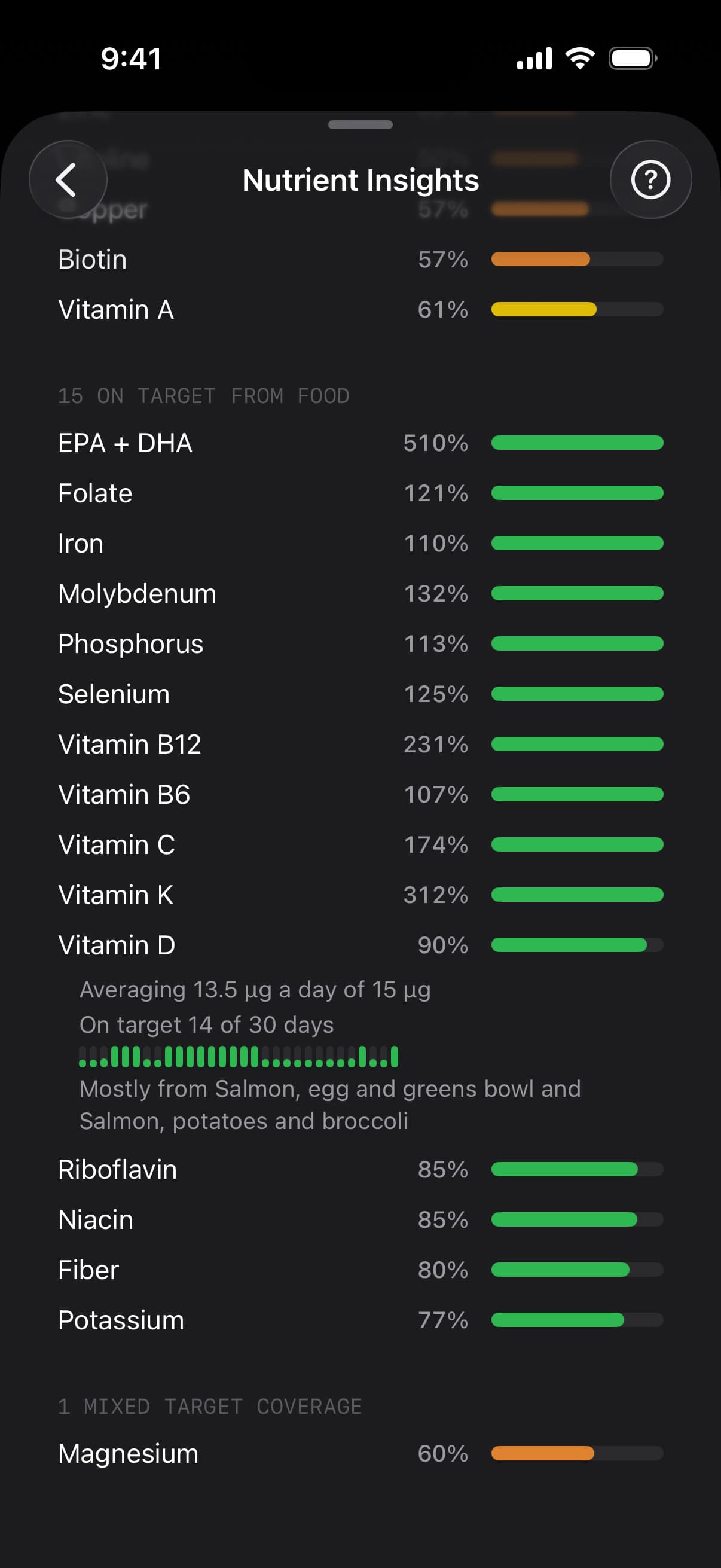 Nutrient Insights showing an expanded Vitamin D focus row and One serving food options