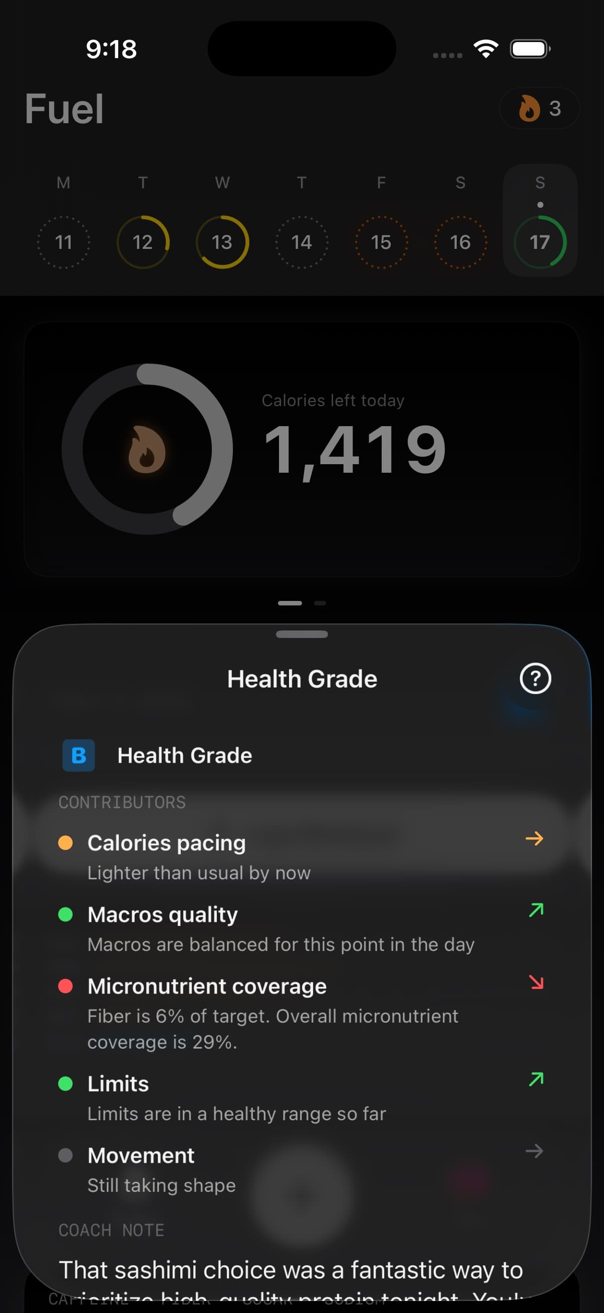 Health Grade detail showing personalized contributor rows and status indicators