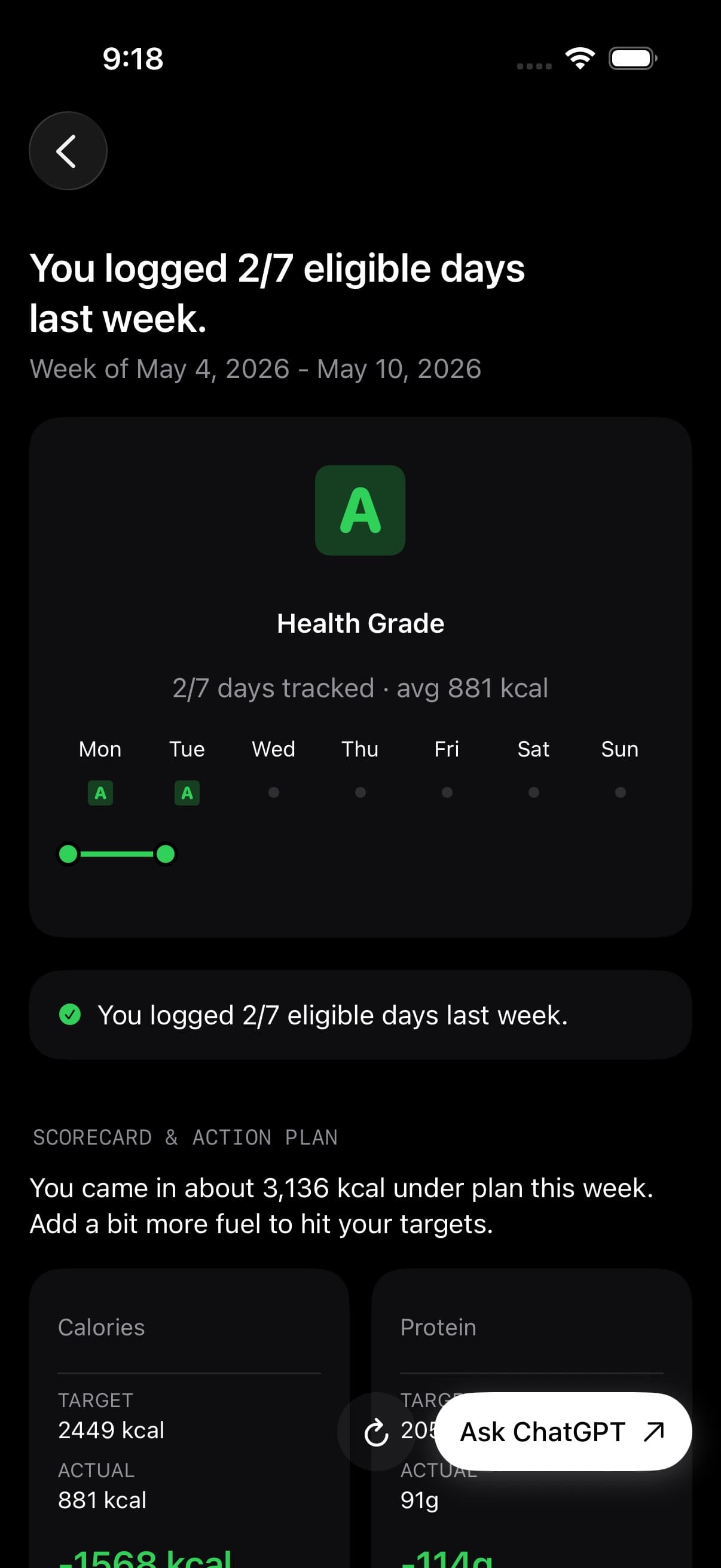 Weekly Review screen showing tracked days, Health Grade, and action plan context
