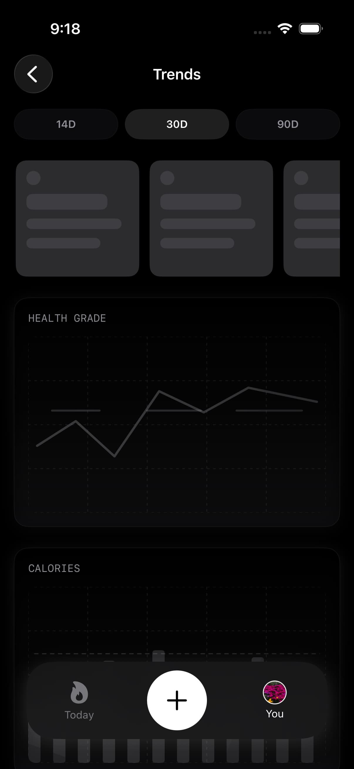 Trends screen showing weight range, health grade, and calorie charts