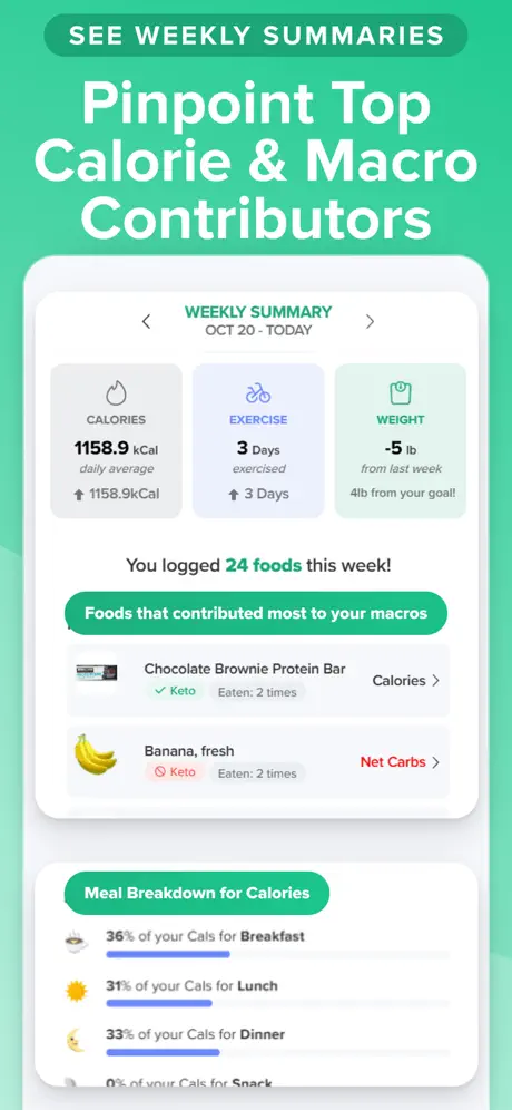 carbmanager screenshot