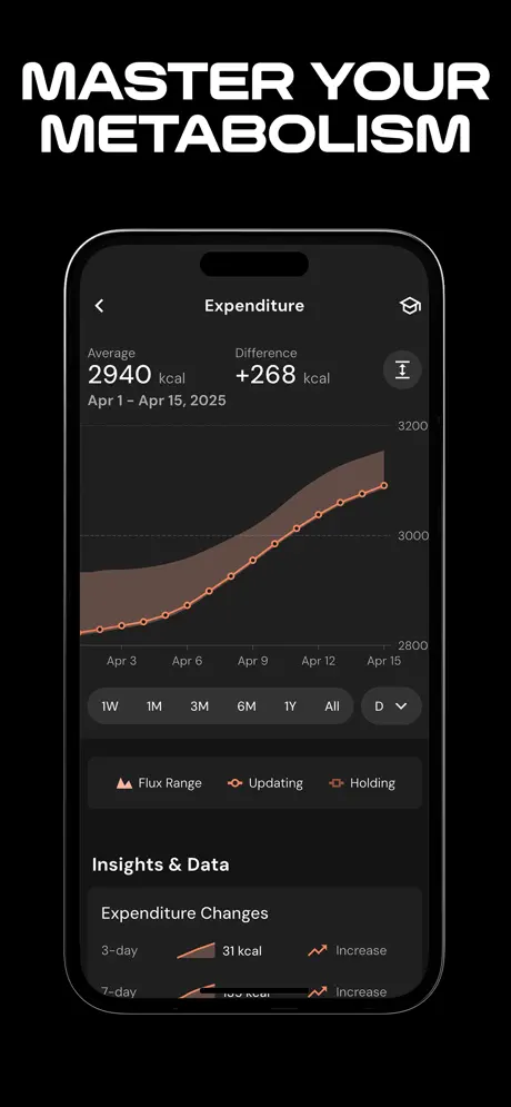 macrofactor screenshot
