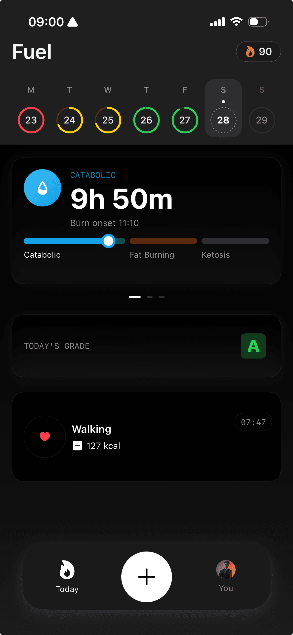 Today screen showing intermittent fasting zone progress and fasting timer