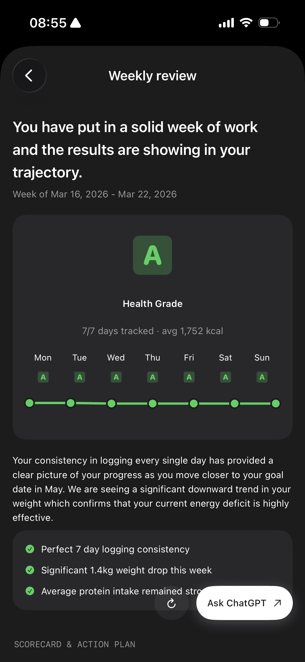 Fuel weekly review showing Health Grade calendar, weight trend analysis, and action plan