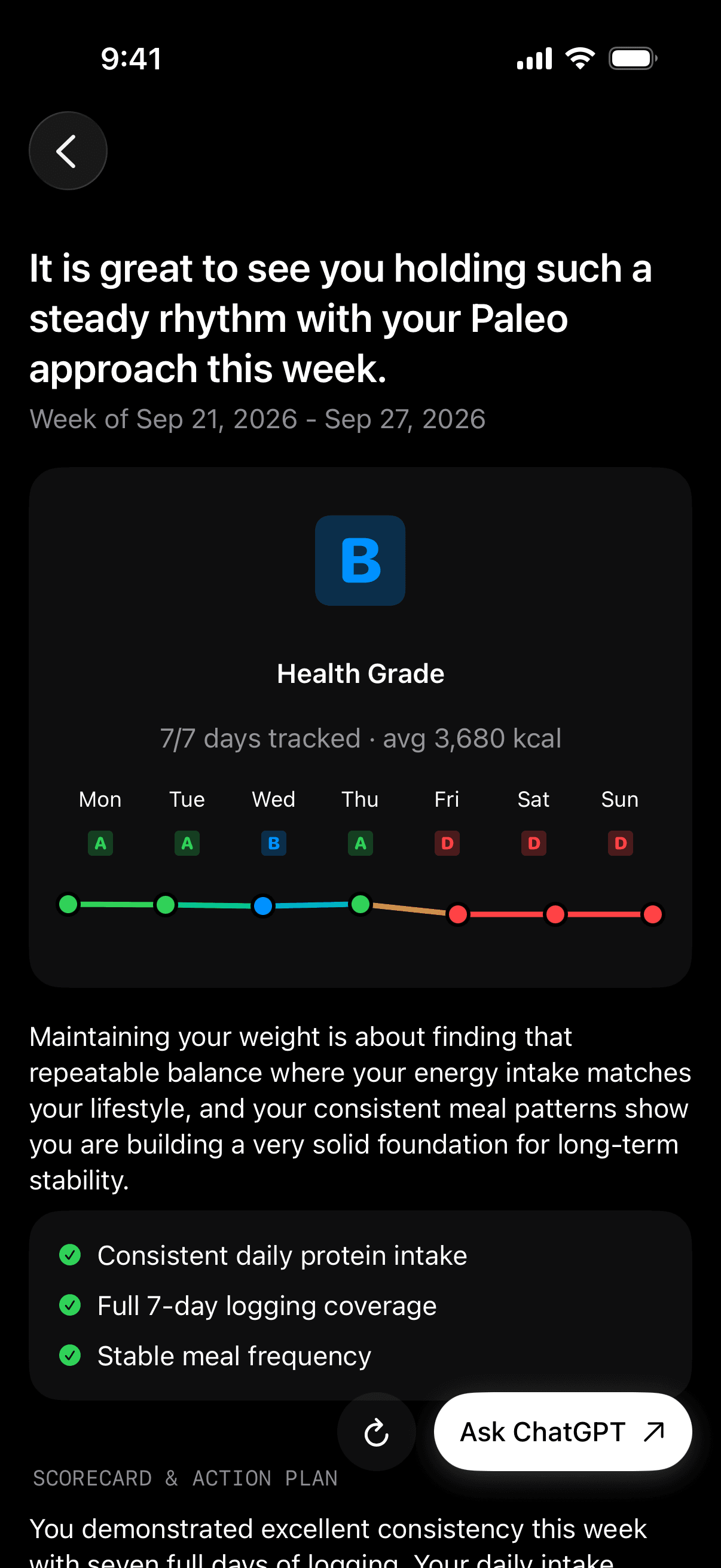 Fuel weekly action plan showing adherence, weight trend, and explicit next-step coaching for the week ahead