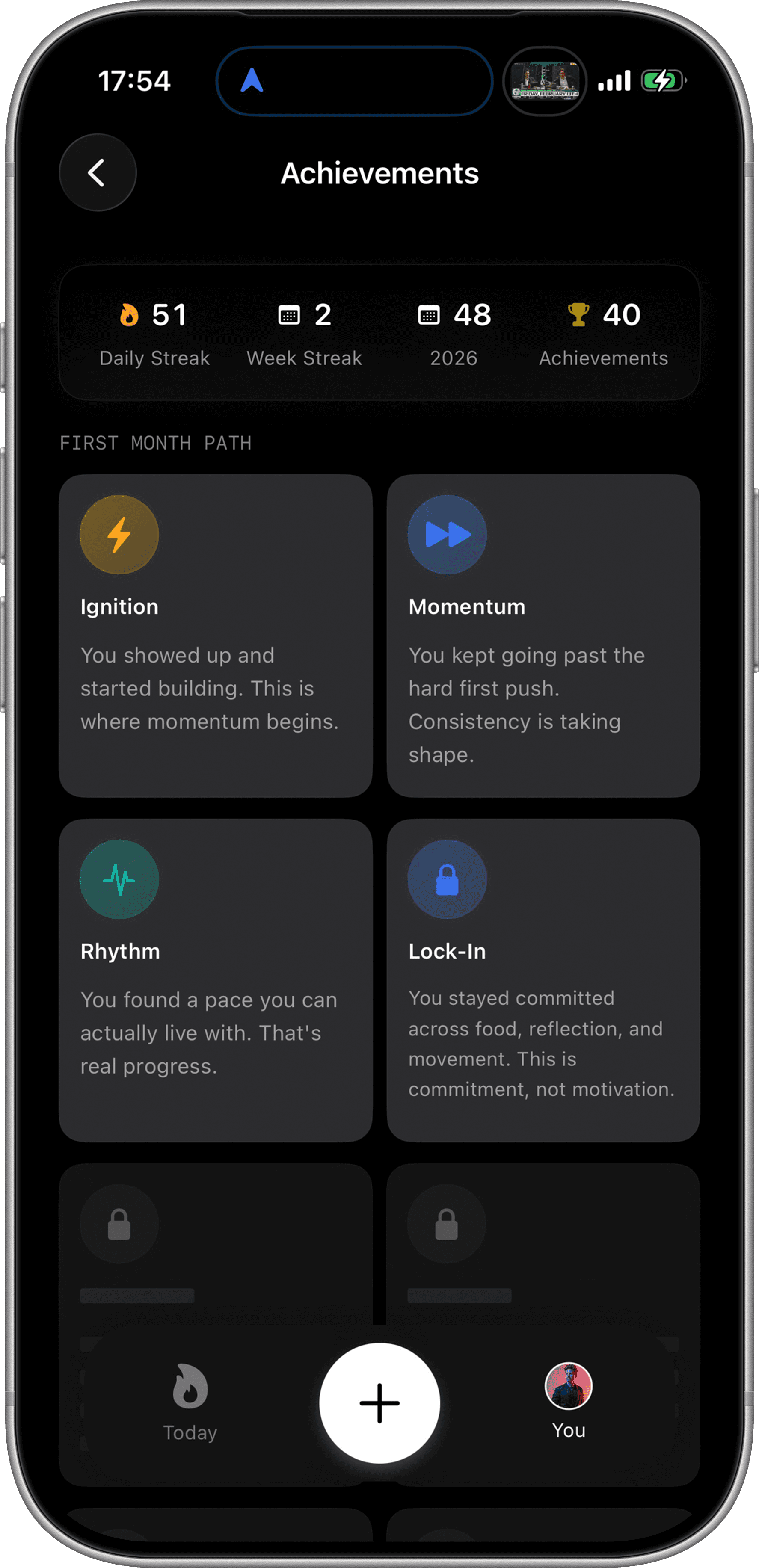 Fuel Nutrition achievements